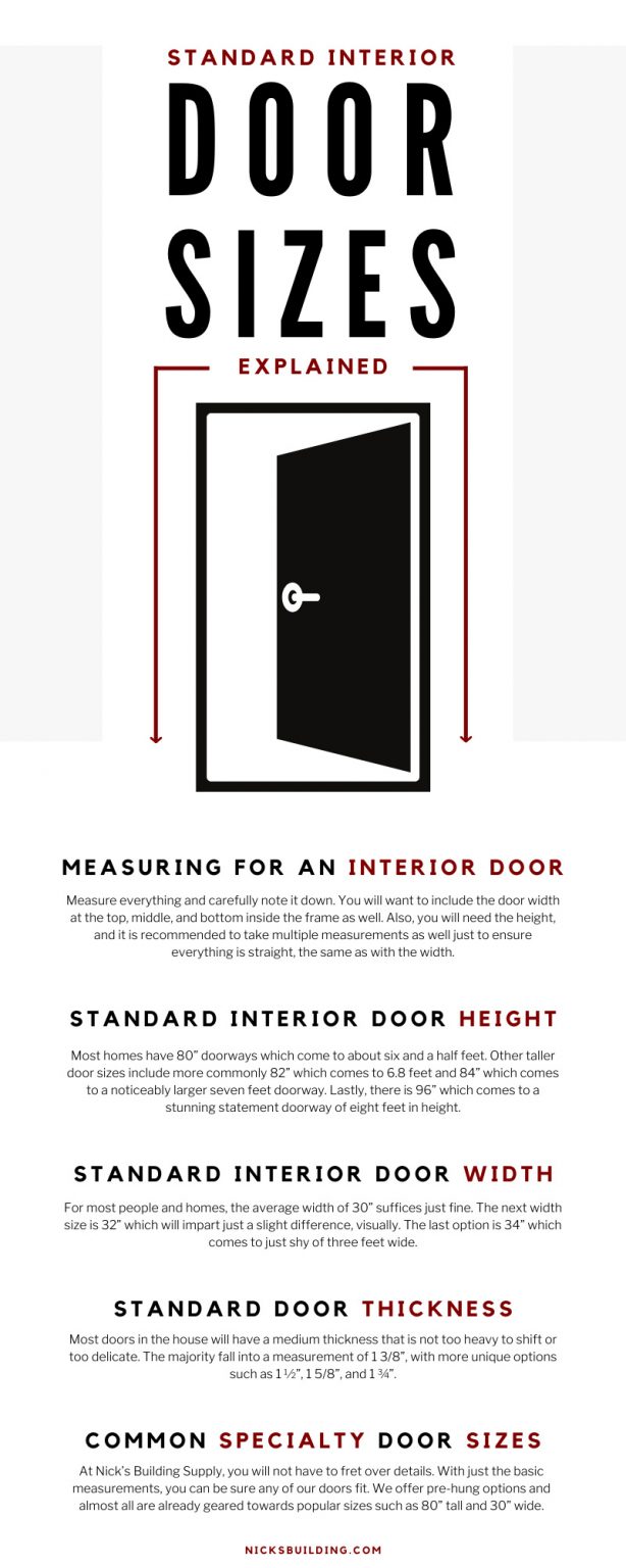 standard-interior-door-sizes-explained