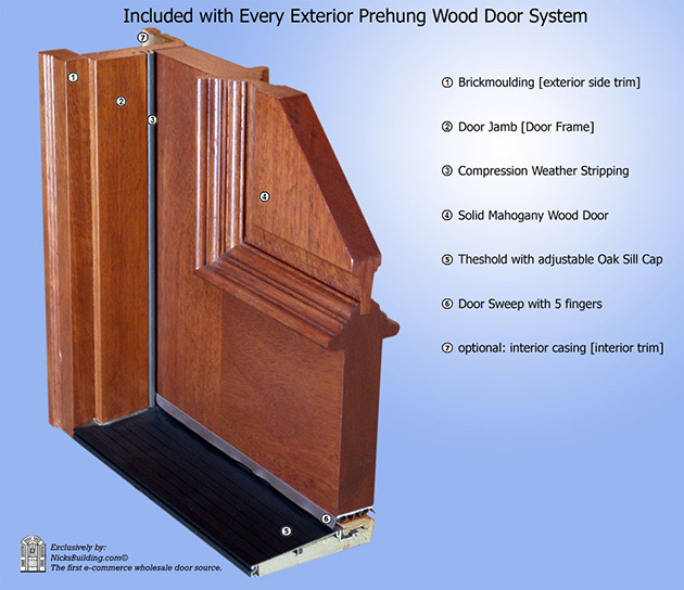 mahogany exterior door compared to fiberglass doors