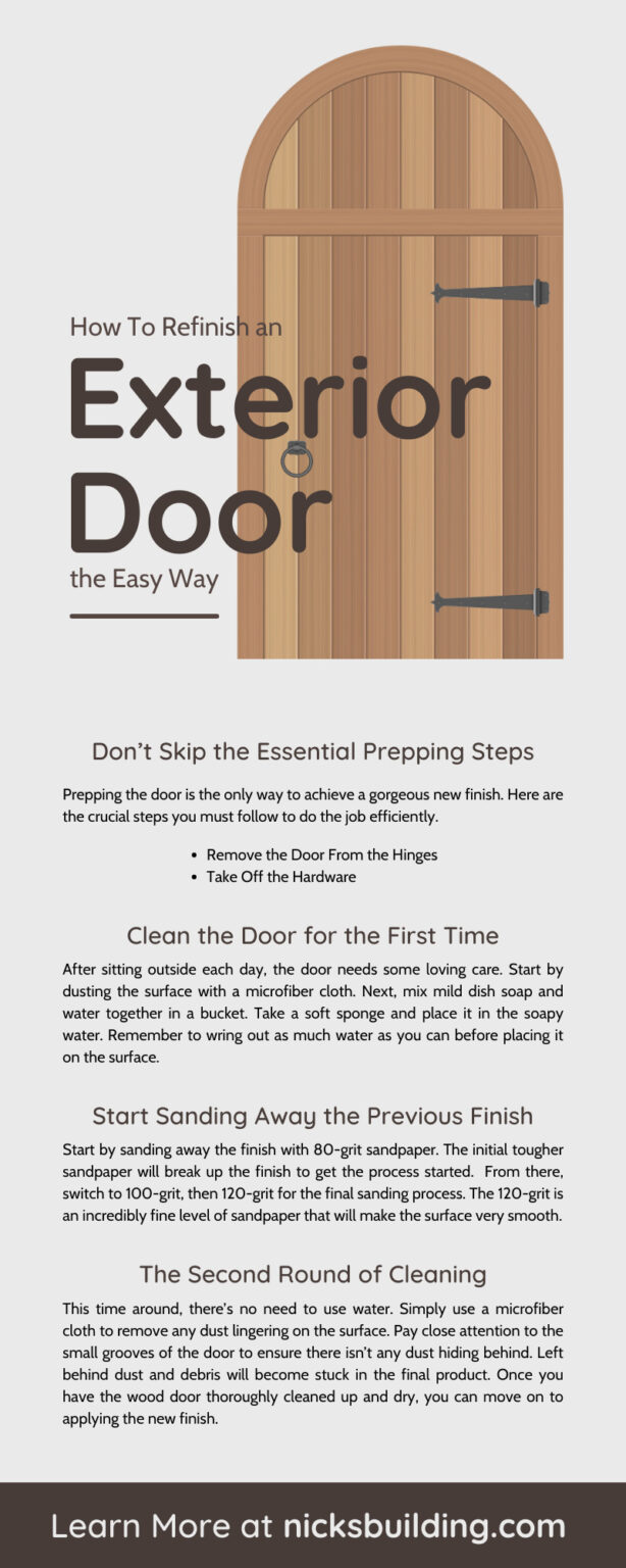 How To Refinish An Exterior Door The Easy Way   NicksBuildingSupplyInc 229121 Refinish Exterior Door Infographic1 614x1536 